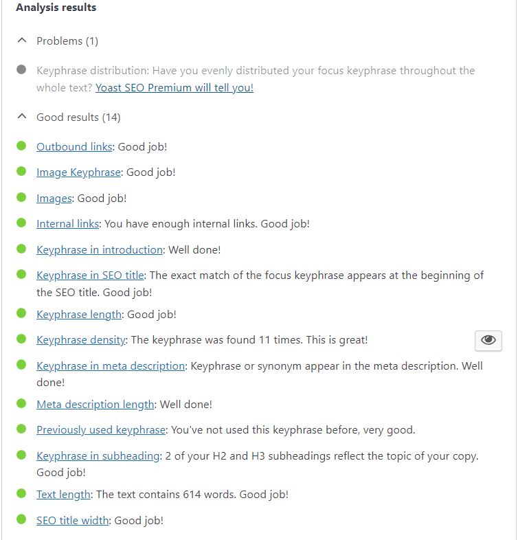Norfolk SEO Guide to Yoast
